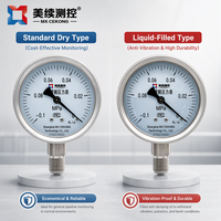 Pengukur Tekanan Digital MX Stainless Steel 316 1/4in DN150 0-25 Bar Akurasi 2.5% Tekanan Pipa Industri