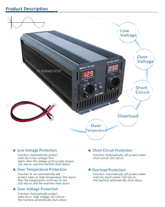 Fuente de Alimentación de Baja Frecuencia 5000W 12V/24V/48V 110V/220V CA Onda Sinusoidal Pura Monofásica para Motor de Automóvil Industrial - Product Image 2