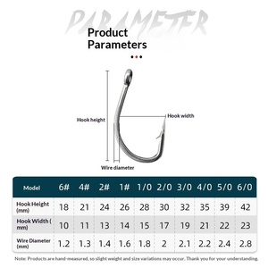 เบ็ดตกปลาสแตนเลสแบบมีเงี่ยง ขนาด 6/0 5/0 4/0 คละไซส์ สำหรับตกปลาทะเล อุปกรณ์ตกปลา 2026 - Product Image 5