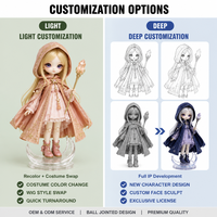 Poupée articulée BJD personnalisée OEM ODM, figurine de sorcière fantastique en résine, figurine d'action anime de collection, échantillon gratuit d'usine