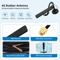 Antenne Blade 4G LTE 700-2700 MHz 12 dBi avec base magnétique SMA Mâle, antennes de communication longue portée pour routeur extérieur