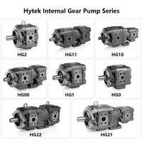 Pompa Gigi Internal Hidrolik SUNNY HYTEC HG0-8 HG0-10 HG0-13 HG0-16 HG0-20 HG0-25 1 HP 100 Bar untuk Eckerle Reexroth