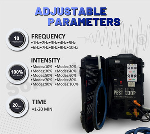<span class=keywords><strong>2025</strong></span> New Arrival vật lý trị liệu Pest Loop Pro Mat transcranial cải thiện hiệu suất kép điều khiển xung Pest Loop Pro thiết bị - Product Image 3