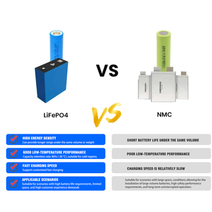 Batteria per Triciclo Elettrico Longer -2413, 2000 Cicli, Grande Capacità <span class=keywords><strong>LiFePO4</strong></span>, Certificata CE con BMS Integrato per il Messico - Product Image 3