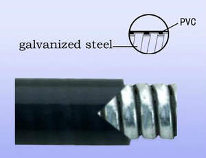 Conduits métalliques flexibles étanches à l'eau avec revêtement en PVC de protection des câbles liquides de type JSB 5/16 pouces - Product Image 2