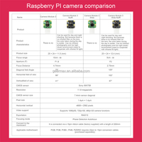 Module Caméra Raspberry Pi 3 11.9MP 1080P 720P 480P IMX708 Sans Vision Nocturne Raspberry Pi 5 4 3 2 Modèle B 4B 4B + 3B + 3B Plus