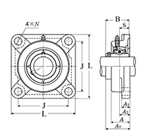 Rodamiento de Bolas con <span class=keywords><strong>Brida</strong></span> Cuadrada FY65TF, Chumaceras 65x52.5x68.3mm - Product Image 6