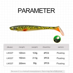 Señuelo de Pesca Hunthouse Pike Pig Shad 120mm/150mm/20cm 50g al por Mayor, <span class=keywords><strong>Cebo</strong></span> Blando de Pesca con Cola en T, Señuelo Blando - Product Image 2