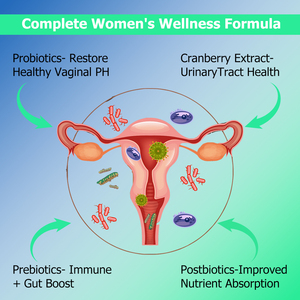 Cápsulas de Complejo para la Salud Femenina con Etiqueta Personalizada, Contienen Polvo de Arándano Rojo, Favorecen la Relajación y el Equilibrio, Suplemento Dietético para Adultos - Product Image 4