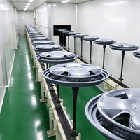 Sistema de Recubrimiento Automático para Línea de Pintura de Guardabarros de Automóviles