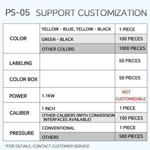 Controlador de Presión de Bomba de Agua Electrónico Inteligente Automático Soyue PS-05, IP65, Precisión de 0.05%-0.2%, 110-240V, 10 Niveles de Presión - Product Image 4