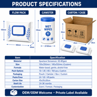 Lingettes démaquillantes Langqiao personnalisées OEM ODM, marque privée, directement de l'usine, douces, épaisses, en tissu non tissé, vente en gros