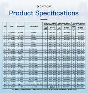 Effiziente Aquakultur-Filtrations-Jetpumpe Proteinabschäumer Wasserklärer 8m³ Ozon-kompatibler Proteinabschäumer für Aquakultur - Product Image 3