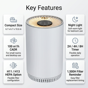 <span class=keywords><strong>Purificateur</strong></span> <span class=keywords><strong>d</strong></span>'<span class=keywords><strong>air</strong></span> HEPA H13 de table en gros KJ80 avec veilleuse compacte, fonctionnement silencieux, minuterie et rappel de filtre – <span class=keywords><strong>Prix</strong></span> usine - Product Image 2