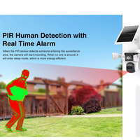 CB621SR 12MP Dual Band WiFi Tenaga Surya 360 °   Kamera Keamanan Luar Ruangan PTZ Penglihatan Malam 3 Sudut Pandang Deteksi Manusia AI Cloud