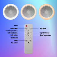 Ventilateur de plafond moderne Joystar avec moteur DC, éclairage LED RGB, télécommande, 5 pales en plastique, 3 vitesses, gradation CCT, 460 mm, 1200 lm, 20,8 W