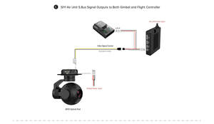 Cámara con Gimbal ZR10 4MP 2K, Zoom Óptico 10X, Visión Nocturna Starlight, Estabilización de 3 Ejes para Fotografía Aérea con Drones UAV - Product Image 5
