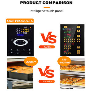 فرن تجاري صناعي بثلاث طبقات و15 صينية كهربائي أو غازي لخبز الكعك والخبز - لمعدات المخابز جديد للدقيق والماء - Product Image 3