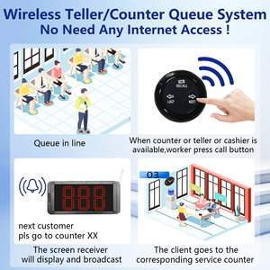 Efficiente sistema di accodamento Wireless-Display a LED rosso con pulsante di richiamo intelligente per la gestione della coda del ristorante - Product Image 2