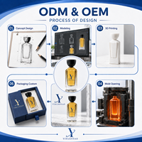 Flacons de parfum carrés en verre de luxe vides de haute qualité 50 ml, pulvérisateur à pompe sérigraphié mat, marque YXY, fabriqué à Jiangsu