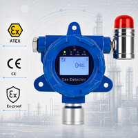 HIREP Detektor Gas Mudah Terbakar Profesional Anti Ledakan ATEX LEL Monitor Dengan Alarm untuk Industri Minyak Gas OEM
