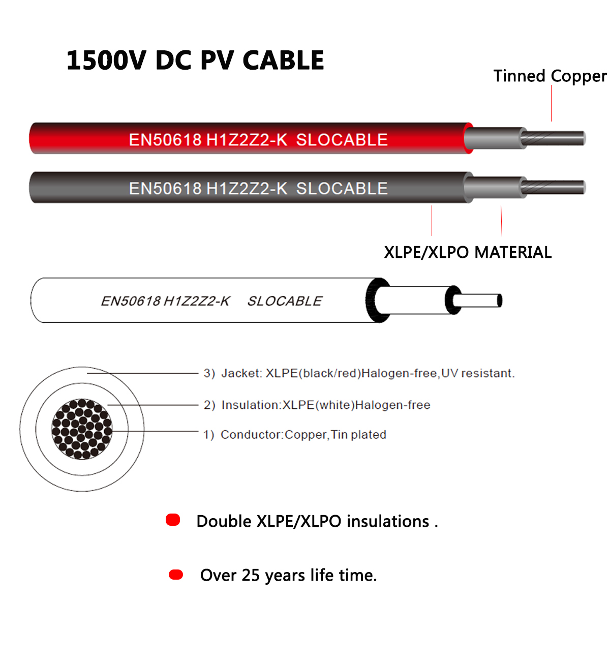 Slocable CE Certified Waterproof 1500V Solar Diode Connector