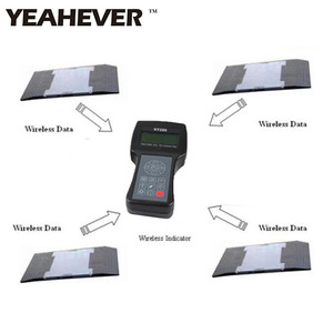 Balance de pesage d'essieu portable pour voitures 10 tonnes Balance d'essieu de camion portable sans fil Bonne qualité Balances de pesage d'essieu portables - Product Image 1
