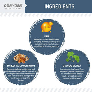 OEM/ODM Senior Dog Vision &amp; Cognition Chews - 7-in-1 Multivitamin for Eye Care &amp; Brain Health <strong>with</strong> Omega 3 6 9 for <strong>Old</strong> Dogs - Product Image 2