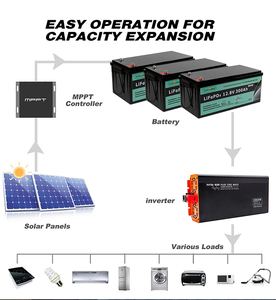 100Ah 200Ah แบตเตอรี่ลิเธียมไอออน12.8V แบบชาร์จไฟได้ LiFePO4แบตเตอรี่เก็บพลังงานแสงอาทิตย์300Ah โรงงานมืออาชีพ - Product Image 5