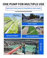 Pompe de drainage portable, pompe à eau mobile à moteur diesel pour l'irrigation agricole sur de longues heures