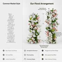 Ensemble de 2 colonnes florales artificielles pour mariage, piliers de fleurs blanches et roses pour la décoration de la scène de cérémonie