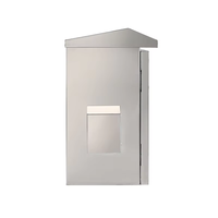 Boîtier de distribution extérieur Ouyue IP65 en acier inoxydable 304 pour surveillance électrique, fabriqué au Zhejiang, Chine – Panneau de commande