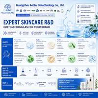 Colección de Ampollas de Suero de Péptidos de Seda de Marca Privada, 6 Tipos, con GHK-Cu, PDRN y Colágeno para el Cuidado Facial Antiarrugas e Hidratante