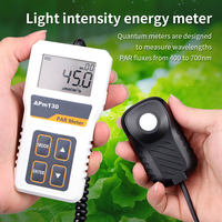 APM130 PAR Meter Digital Quantum Photosynthetic Active Radiation PPFD Sensor Waterproof Plant Light Meter Data Recording
