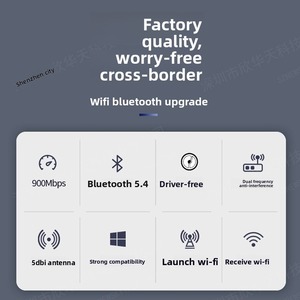 การ์ดเชื่อมต่อเครือข่ายไร้สายแบบดูอัลแบนด์ WiFi6 รุ่น AX900M สำหรับคอมพิวเตอร์ตั้งโต๊ะ แบบไม่ต้องติดตั้งไดรเวอร์ พร้อมตัวรับสัญญาณเครือข่าย USB และอะแดปเตอร์บลูทูธ 5.4 - Product Image 3