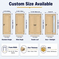 Porte en composite bois-plastique sur mesure, multi-chambres creuses, étanche, anti-termites, finition mate, assemblage par emboîtement, ODM OEM