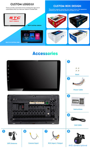 2 Din Universel 10 Pouces Écran Tactile GPS Radio Stéréo <span class=keywords><strong>Android</strong></span> Lecteur DVD de Voiture avec Navigateur Modèle DSP <span class=keywords><strong>android</strong></span> autoradio - Product Image 6