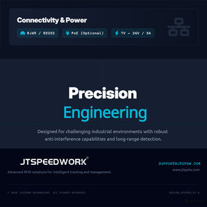 중국 고유의 고성능 저렴한 가격 JT-2420 장거리 80m 천장 활성 <span class=keywords><strong>2.4Ghz</strong></span> RFID 리더 로봇 자산 관리 - Product Image 4