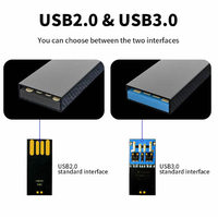 USB 2,0 Unidad Flash Memoria Stick Pen Drive Pendrive 8 16 32 64 128GB 256GB Memorias USB Promocional Memoria USB