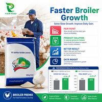 Premezcla para Pollos de Engorde: Producción Local, 25kg, Bolsa de Exportación, Suplemento Nutricional Diario Rápido de Vitaminas y Minerales para Granjas Avícolas