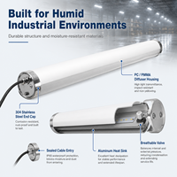 Lumière LED Tri-Proof résistante à la corrosion IP69K pour entrepôts frigorifiques et entrepôts humides