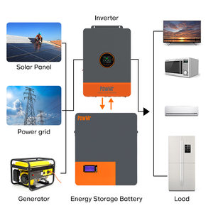 PowMr Powerwall <b>Battery</b> 51.2V 100AH 200AH LCD Screen and BMS Communication Function for Solar <b>Battery</b> POW-100AH-12.8V LiFePO4 Ba - Product Image 5