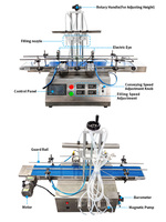 Machine d'étiquetage de bouchage de remplissage automatique de type horizontal de bureau adaptée à la sauce alimentaire mayonnaise chili salade ketchup