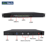 Mini pc 1u 8 lan pc ipc rak server nas i5-3320M Rackmount Linux X86 perusahaan keamanan perangkat keras Wifi Firewall router