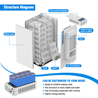 Conteneur de stockage d'énergie à batterie LiFePO4 112kWh 128kWh 215kWh avec refroidissement par ventilateur pour armoire extérieure, idéal pour projets commerciaux et industriels