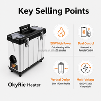 Chauffage diesel vertical tout-en-un OkyRie Flagship TFT Edition 5KW avec réservoir de carburant intégré pour cabine de camion, camping-car, tente
