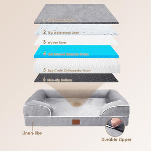 Klassiek Orthopedisch Hondenbed Koelgel Traagschuim Huisdierenbed Op Maat Gemaakt Materiaal Met Waterdichte Voering - Product Image 3