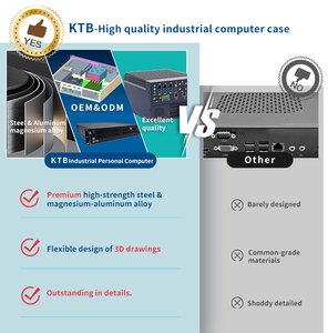 KTB-322 <span class=keywords><strong>Intel</strong></span> I3/I5/I7 4ème 6ème 7ème génération PC industriel Win 10 11/linux Mini PC industriel embarqué sans ventilateur avec 2*LAN, 8*USB - Product Image 4