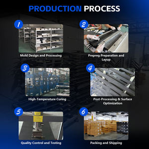 Planche de surf électronique AXIS ART 1401 Carbon Mast sup Wing Efoil pour sports nautiques, kitesurf, surf, aileron wingfoil, foil hydrofoil - Product Image 6