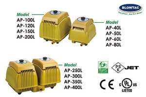 ปั๊มลม AP-200L การหล่อลื่นน้ำมันสำหรับการเติมอากาศเพาะเลี้ยงสัตว์น้ำในบ่อทะเลสาบ - Product Image 4